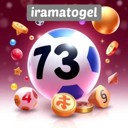 Menelusuri Fitur Unggulan di Situs Iramatogel