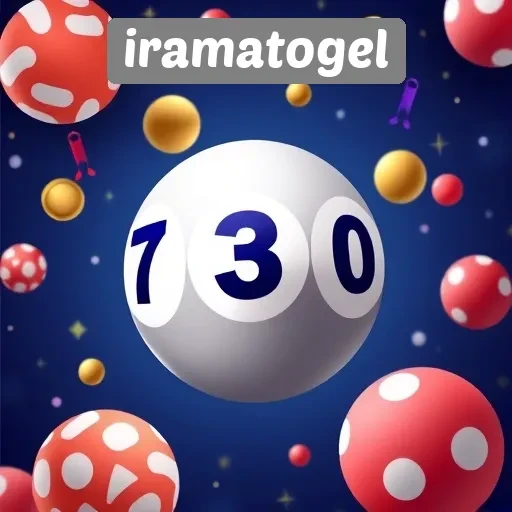 Mengenal Lebih Dekat Situs Iramatogel untuk Pecinta Permainan Togel