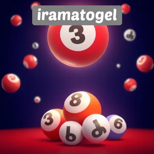 Bagaimana Iramatogel Meningkatkan Keamanan Permainan Togel