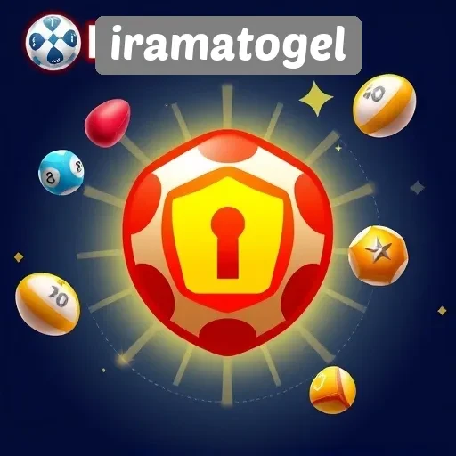 Keamanan dan Kepercayaan di Iramatogel untuk Pemain