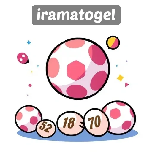 Memahami Fitur Unggulan dari Situs Iramatogel